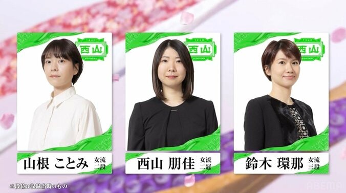 西山朋佳女流三冠、高勝率の山根ことみ女流二段＆初参戦・鈴木環那女流三段を指名「まずは個々」美しき化学反応に期待／将棋・女流ABEMAトーナメント 2枚目