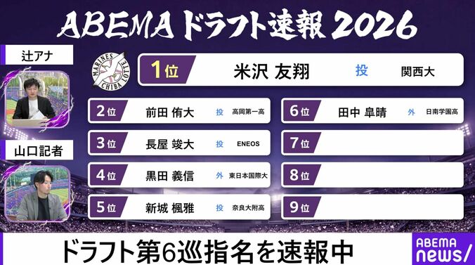 ドラフト順位