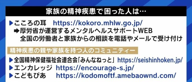 「親の不調を誰かに相談しちゃいけないのでは」 “親のうつ”に孤立する子ども・ヤングケアラーへの支援は 7枚目