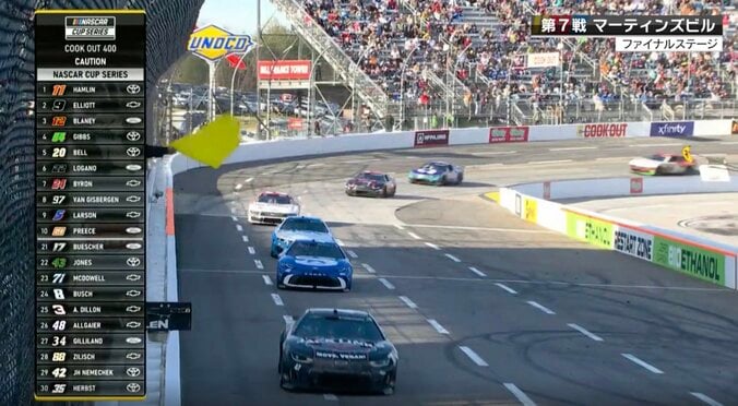 「何のコーション？」ブレーキ炎上も黄旗出ず全車激走→14周後のサーキットで予想外の珍光景「謎イエロー」ファン騒然 2枚目