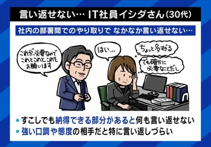 言い返せないイシダさん