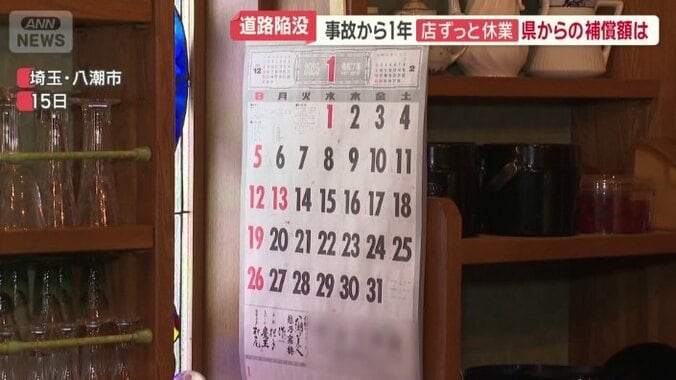 店内に貼ってあるカレンダーは去年のまま