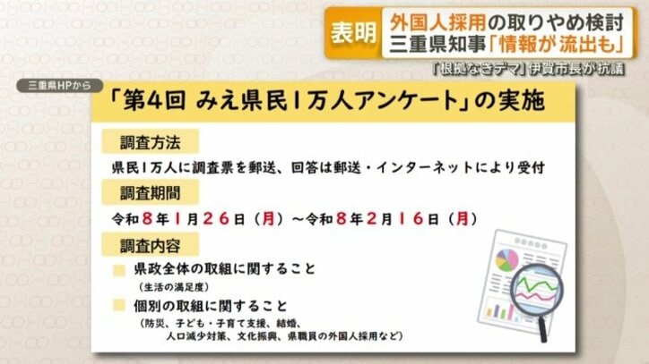 「第4回みえ県民1万人アンケート」
