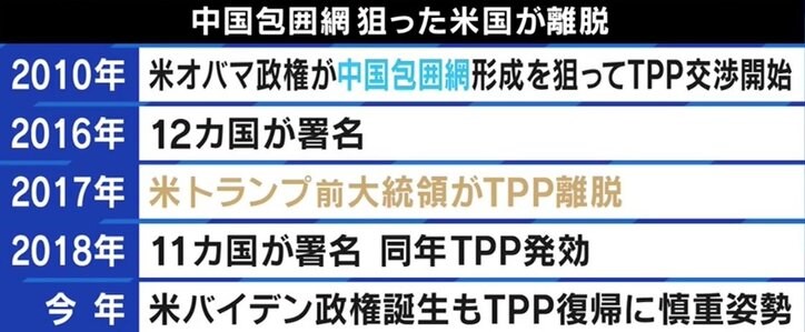 中国の狙いは“人民元”拡大と知財保護？ TPP加入なら専門家「今後は日本のメリットになっていく」