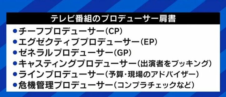 「かっこいい方もいれば、何の仕事してるんだろう?という方もいる（笑）」EXITと語る“テレビプロデューサー”論