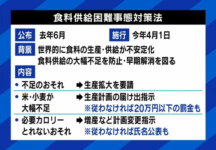 食料供給困難事態対策法