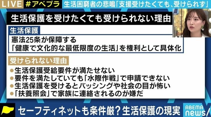 「虐待を受けてきた父親に知られるのが不安で…」バッシングだけじゃない、生活保護の申請者たちを悩ませる「扶養照会」とは