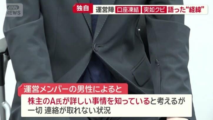 株主と連絡が取れず