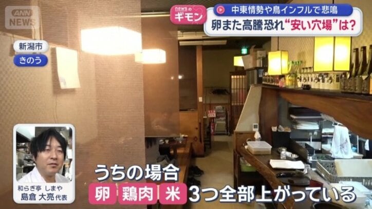 「卵、鶏肉、コメの3つ全部上がっている」