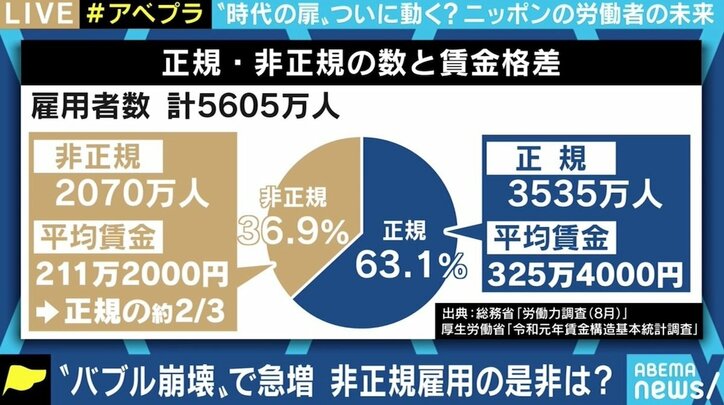 日本郵便訴訟“不合理な格差”認定に「ここまで勝てると思わなかった」 “非正規格差訴訟”で明暗、残る課題