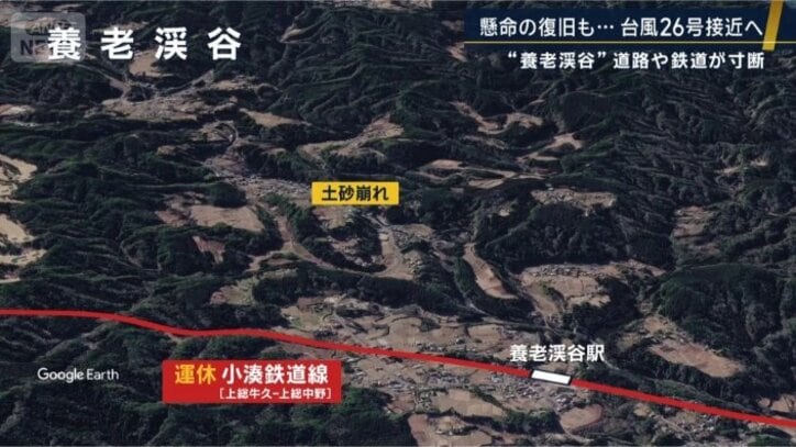 養老渓谷
