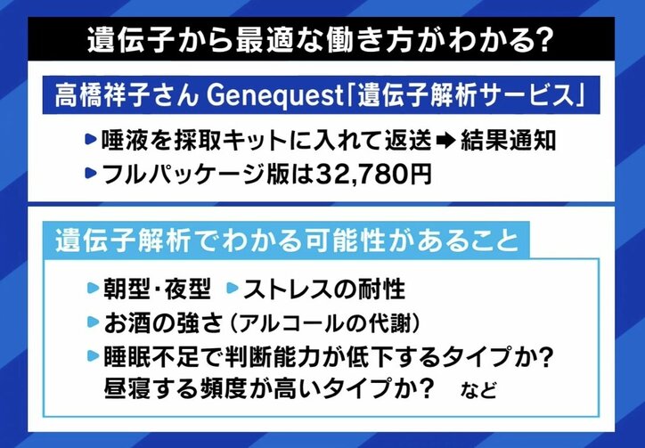 遺伝子から最適な働き方がわかる?