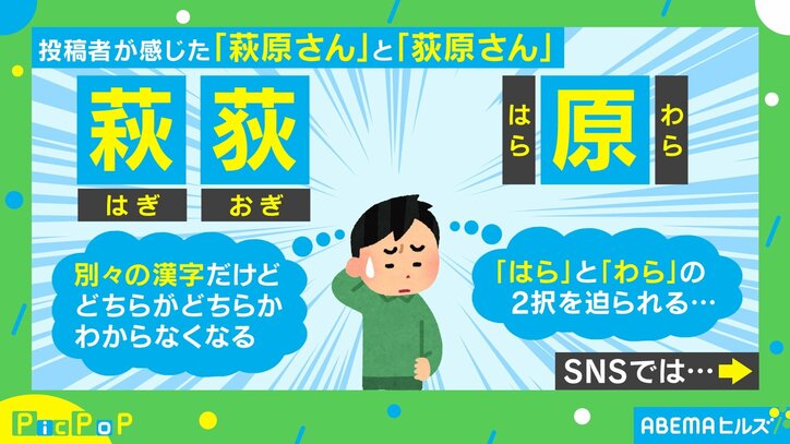 絶対に外せない4択!━━「萩原」「荻原」混同エピソードに「一発で当てられたら少しうれしい」「職場に『おぎはら』さんと『はぎわら』さんがいます」と共感の嵐