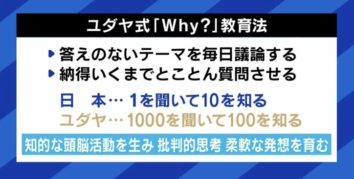 「ユダヤ人は迫害されてきた民族。兵役は大きな教育の場」 イスラエル国防軍諜報機関「8200部隊」出身者に聞く、革新的ビジネスを量産する国家システムとは