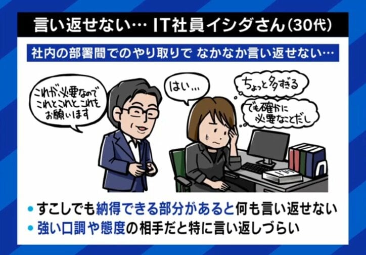 言い返せないイシダさん