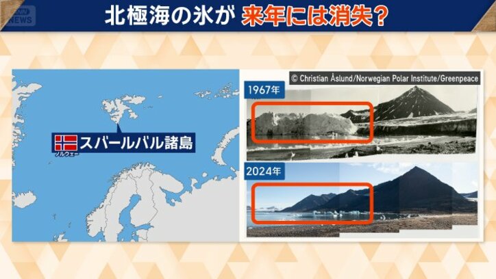 ノルウェーのスバールバル諸島