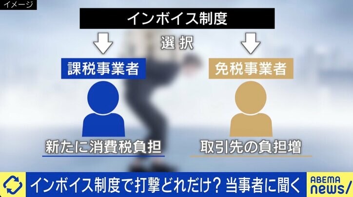 ひろゆき氏「インボイスに賛成。低所得者には支援を」制度開始まで3カ月 必要な対策は？