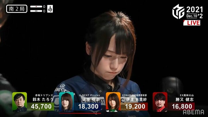 あ、また鳴いた！瑞原明奈が鈴木たろうの食い仕掛けにぷくっ 直後の倍満アガリにファン「ぷく原」「親倍一撃すげえええ」／麻雀・Mリーグ