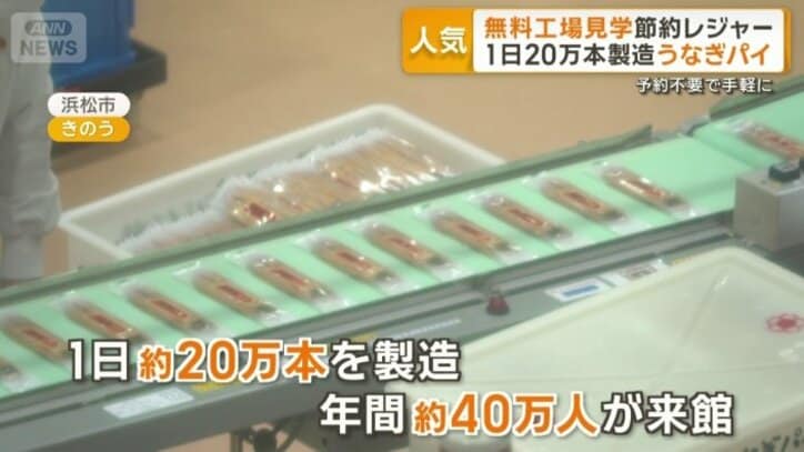 うなぎパイファクトリー