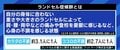 子どもたちは負担を感じているのに…変わらない日本の“ランドセル文化”、背景には祖父母からの“入学祝い”も?