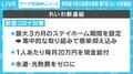 「れいわニューディール」で徹底した財政出動、消費税はいずれ「廃止」へ 【9党の政策を解説 第7回「れいわ」】