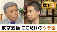 橋下徹×小倉智昭 五輪の舞台裏”ここだけの話