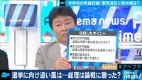 AbemaPrime【平日よる9時～生放送】 - 企画 - 「野党は不信任案を出すべき」1年ぶり! 令和初の党首討論は野党の負け? | 動画視聴は【Abemaビデオ(AbemaTV)】