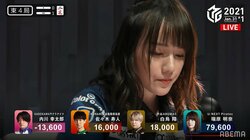 最上級の才色兼備 美ママ雀士の圧勝劇にファンも絶賛の嵐「可愛すぎて強すぎる！」「MVPあるで」／麻雀・Mリーグ