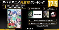 春アニメの週間再生数ランキング、4月クール12週目は『転生したら第七王子だったので、気ままに魔術を極めます』が初の1位を獲得
