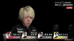 白鳥翔、復活！“4万点分”の南のみアガりトップ／麻雀・Mリーグ2018　朝日新聞ファイナルシリーズ