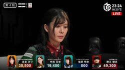 人気女流3人、同時に冷や汗 トップ雀士の強烈四面張に全員揃ってヒヤヒヤ顔に／麻雀・Mリーグ