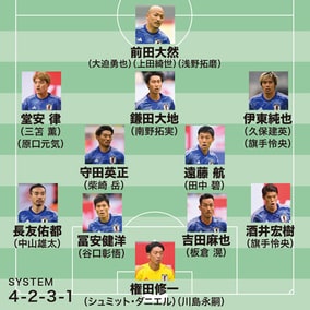 【矢野貴章が選ぶW杯26人】FWには大迫が絶対必要だ。経験重視で軸の顔ぶれは大きくいじるべきではない