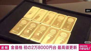 金価格 初の2万8000円台 最高値更新 | 経済・IT | ABEMA TIMES