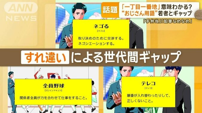 「一丁目一番地」「手弁当」「鉛筆なめなめ」…意味は？おじさん用語が若者とギャップ 1枚目