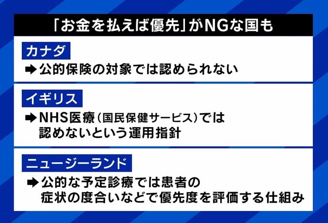 「お金を払えば優先」がNGな国も