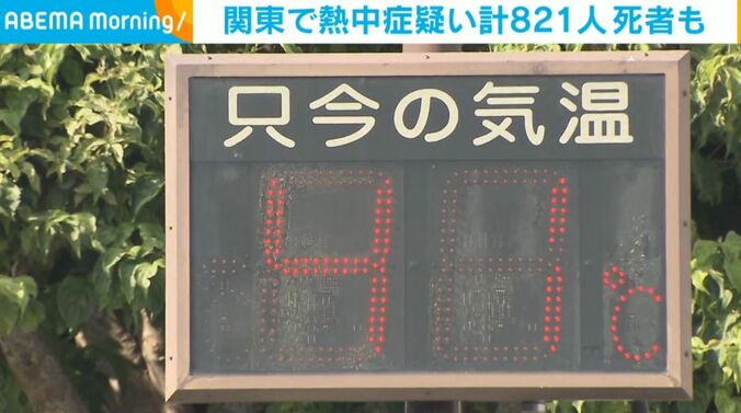 気温