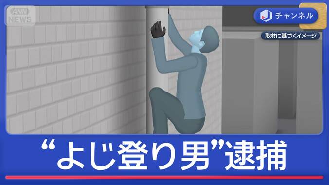 “よじ登り男”逮捕…2階あきらめ“さらに上”3階侵入か 1枚目