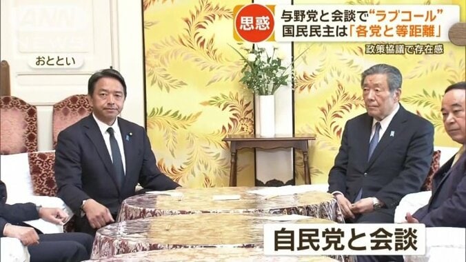 自民党と会談