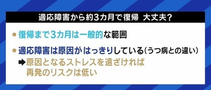 “心の不調でも休んでいいんだ”ということが多くの人に伝わった…深田恭子さんの復帰から考える「職場の対応」 5枚目