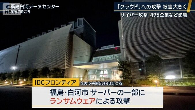 IDCフロンティア