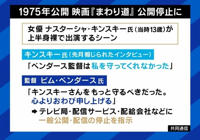 「まわり道」が公開停止に