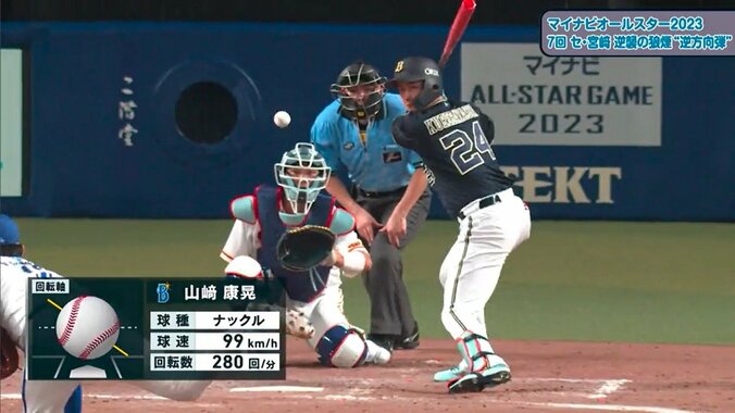 “お祭り限定”じゃもったいない！DeNA山崎康晃のゆれゆれナックルが効果抜群「全球ナックルすげーな 」 1枚目