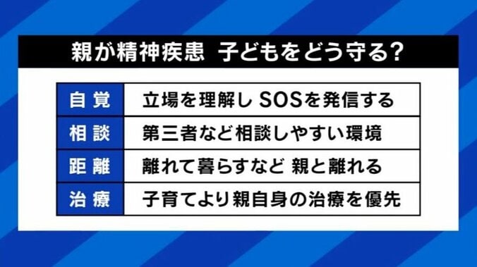 親が精神疾患 子どもをどう守る？