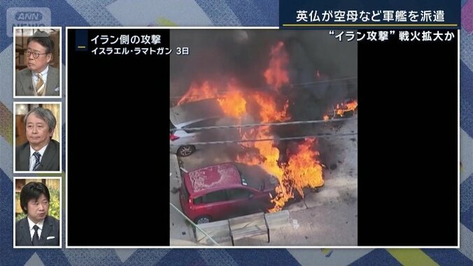 イラン側の攻撃