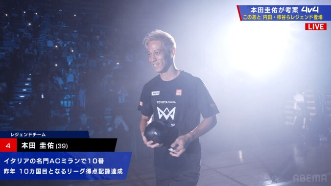 本田圭佑の主催イベントに内田篤人、松井大輔、柿谷曜一朗が登場！日本代表レジェンドが少年アジア・オールスターチームと対戦へ 2枚目