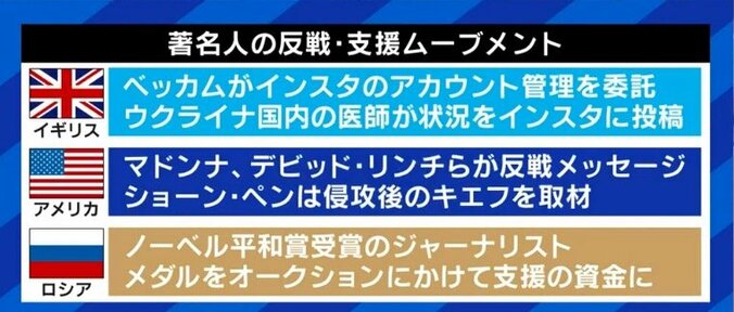 日本で「戦争反対」のデモに参加することに意味はあるのか？元SEALDs、GLAYのHISASHI、EXITらが議論 10枚目
