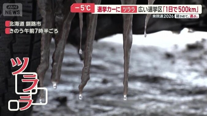 選挙カーにつららができるほどの寒さ