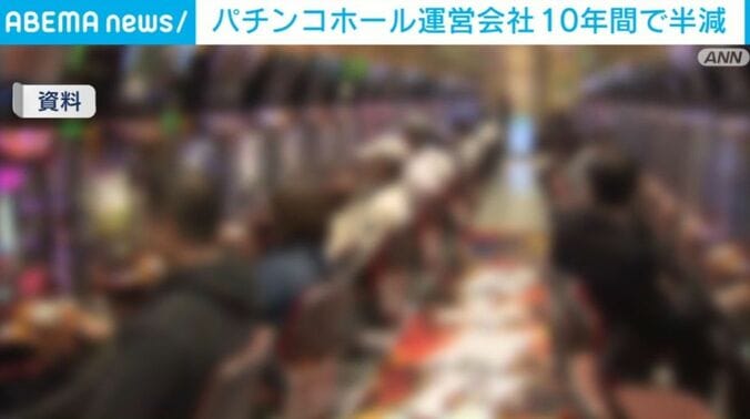 パチンコ店