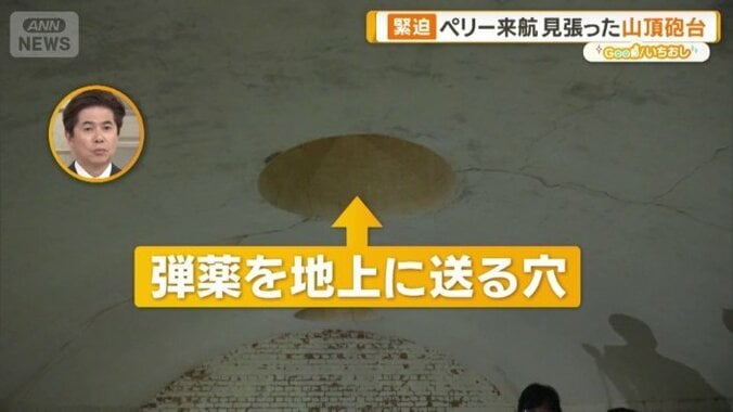 当時のまま残されている
