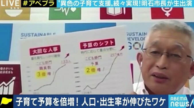 「子どもにお金をかければ経済はよくなる。日本社会は子どもに冷たすぎる」不払い養育費の立替などで脚光を浴びる泉房穂・明石市長 12枚目
